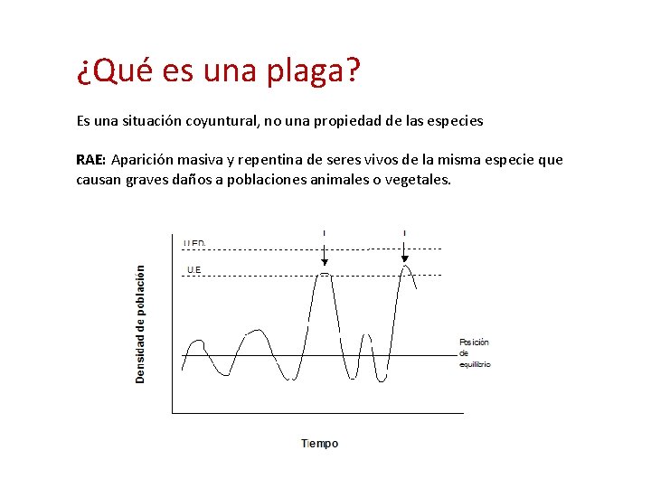 ¿Qué es una plaga? Es una situación coyuntural, no una propiedad de las especies