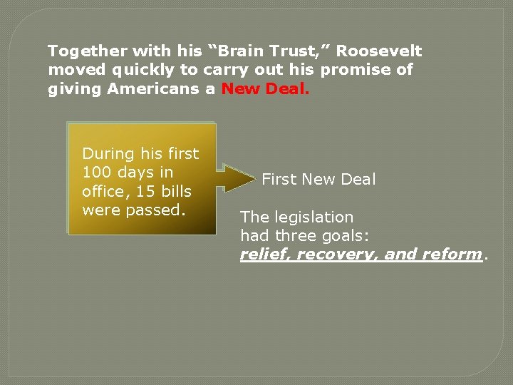 Together with his “Brain Trust, ” Roosevelt moved quickly to carry out his promise