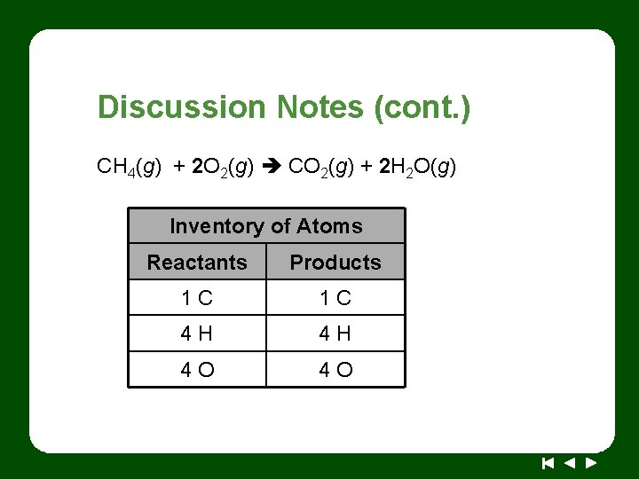 Discussion Notes (cont. ) CH 4(g) + 2 O 2(g) CO 2(g) + 2