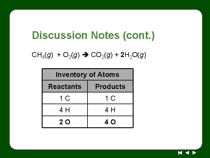 Discussion Notes (cont. ) CH 4(g) + O 2(g) CO 2(g) + 2 H
