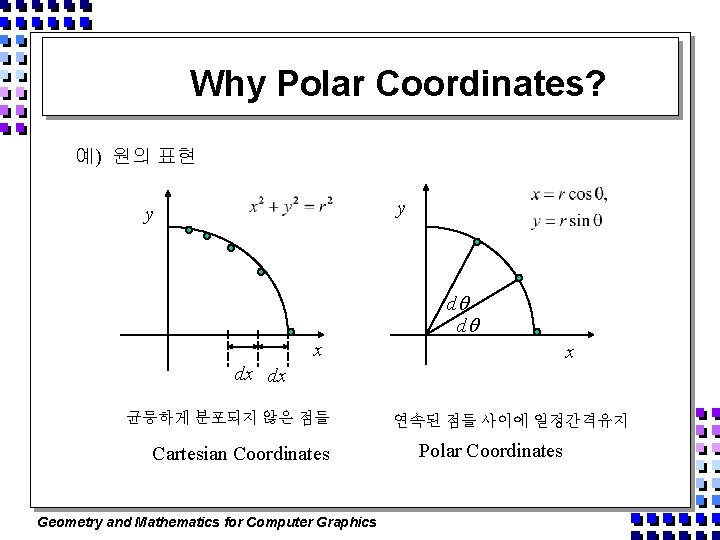 Why Polar Coordinates? 예) 원의 표현 y y d d x x dx dx