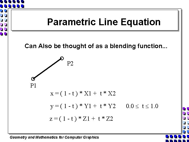 Parametric Line Equation Can Also be thought of as a blending function. . .