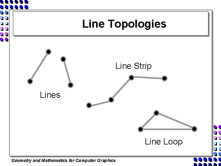 Line Topologies Line Strip Lines Line Loop Geometry and Mathematics for Computer Graphics 