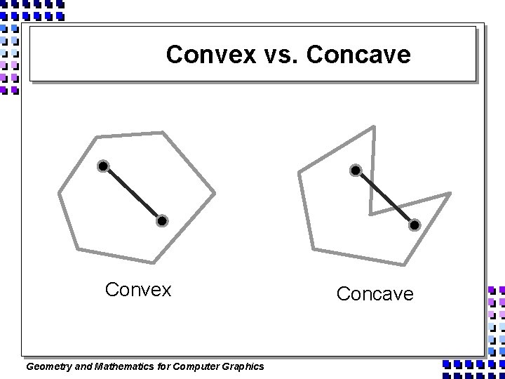 Convex vs. Concave Convex Geometry and Mathematics for Computer Graphics Concave 