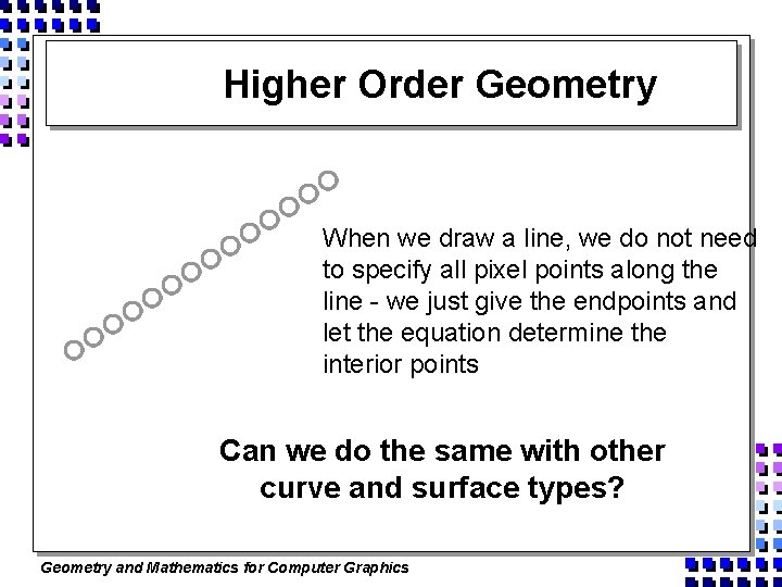 Higher Order Geometry When we draw a line, we do not need to specify