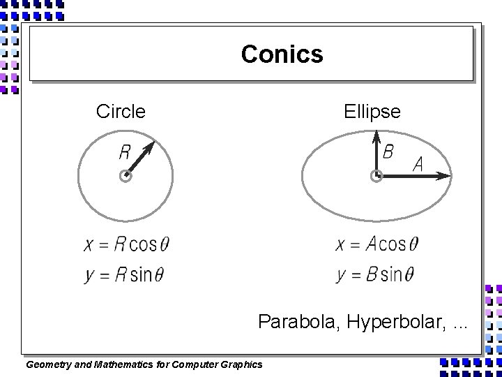 Conics Circle Ellipse Parabola, Hyperbolar, . . . Geometry and Mathematics for Computer Graphics