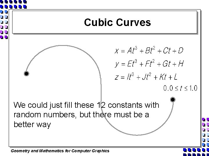 Cubic Curves We could just fill these 12 constants with random numbers, but there