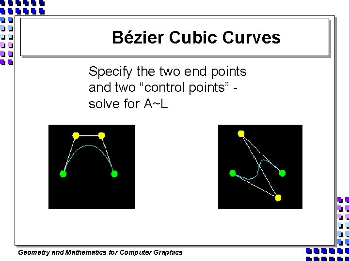 Bézier Cubic Curves Specify the two end points and two “control points” solve for