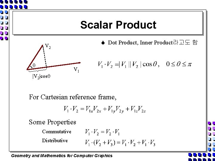 Scalar Product S Dot Product, Inner Product라고도 함 V 2 |V 2|cos V 1