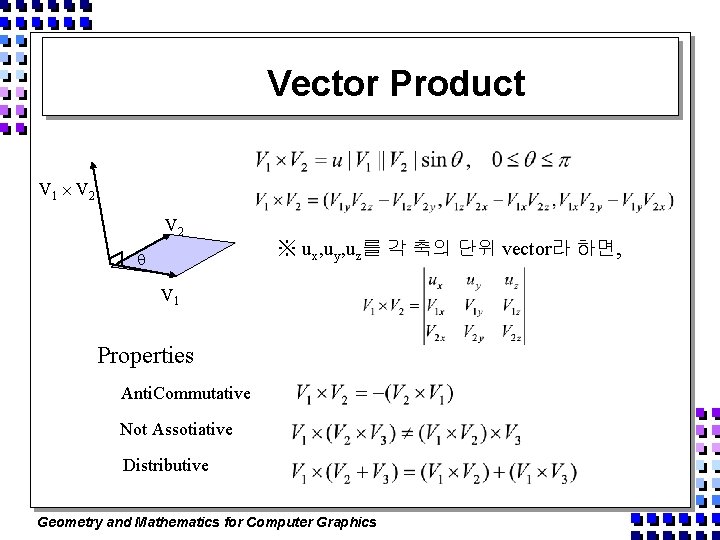 Vector Product V 1 V 2 ※ ux, uy, uz를 각 축의 단위 vector라