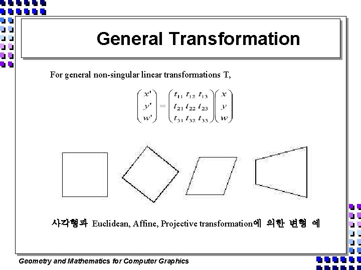 General Transformation For general non-singular linear transformations T, 사각형과 Euclidean, Affine, Projective transformation에 의한