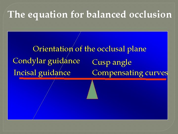 The equation for balanced occlusion Orientation of the occlusal plane Condylar guidance Cusp angle