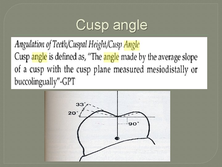 Cusp angle 