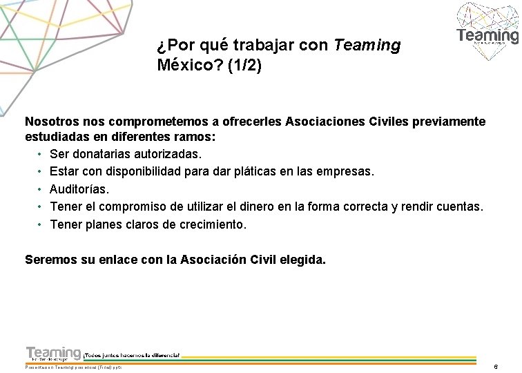 ¿Por qué trabajar con Teaming México? (1/2) Nosotros nos comprometemos a ofrecerles Asociaciones Civiles ¿Por qué trabajar con Teaming México? (1/2) Nosotros nos comprometemos a ofrecerles Asociaciones Civiles