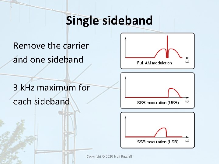 Single sideband Remove the carrier and one sideband 3 k. Hz maximum for each