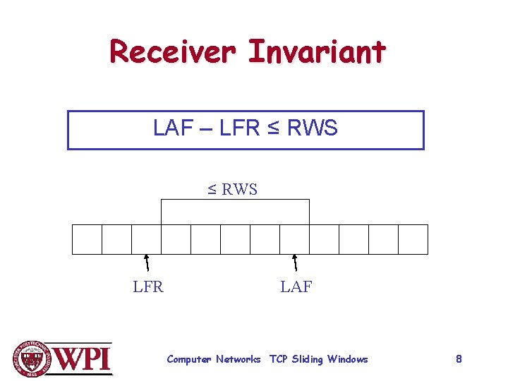 Receiver Invariant LAF – LFR ≤ RWS LFR LAF Computer Networks TCP Sliding Windows