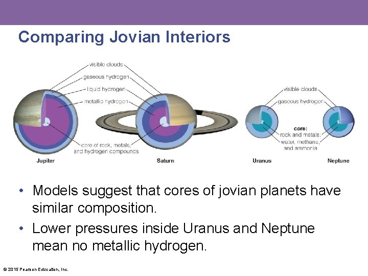 Comparing Jovian Interiors • Models suggest that cores of jovian planets have similar composition.