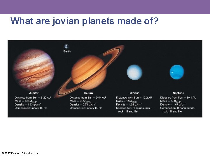 What are jovian planets made of? © 2015 Pearson Education, Inc. 