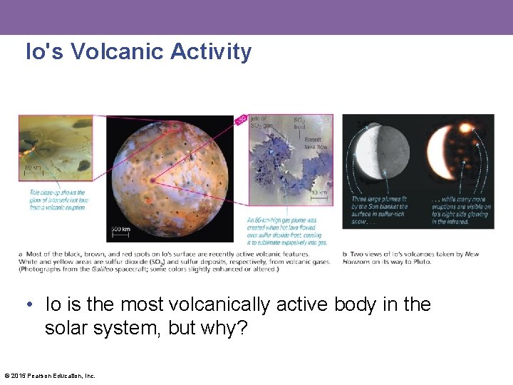 Io's Volcanic Activity • Io is the most volcanically active body in the solar