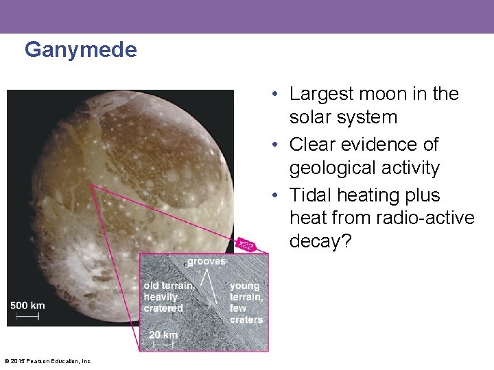 Ganymede • Largest moon in the solar system • Clear evidence of geological activity