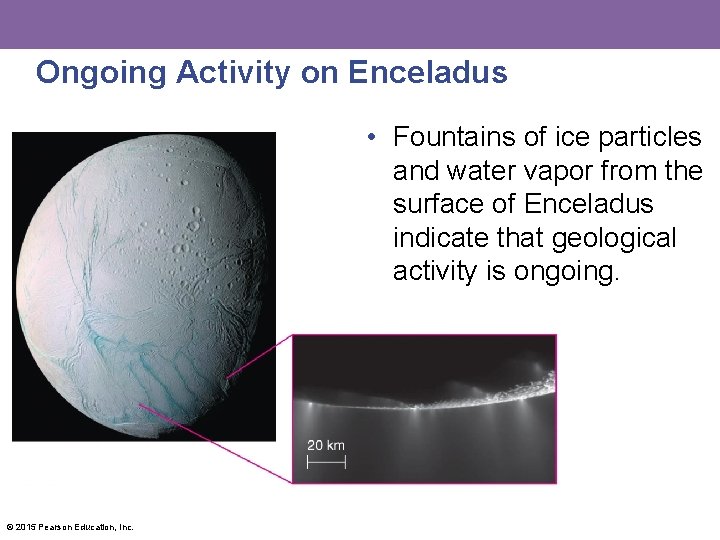 Ongoing Activity on Enceladus • Fountains of ice particles and water vapor from the