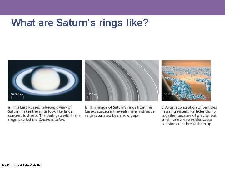 What are Saturn's rings like? © 2015 Pearson Education, Inc. 