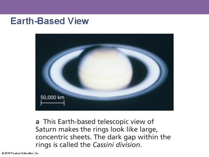 Earth-Based View © 2015 Pearson Education, Inc. 