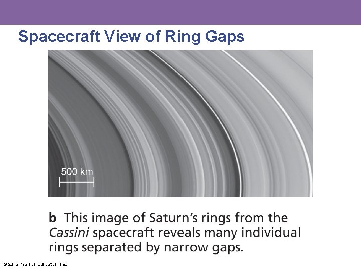 Spacecraft View of Ring Gaps © 2015 Pearson Education, Inc. 