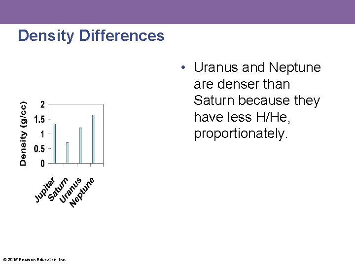 Density Differences • Uranus and Neptune are denser than Saturn because they have less