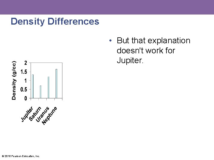 Density Differences • But that explanation doesn't work for Jupiter. © 2015 Pearson Education,