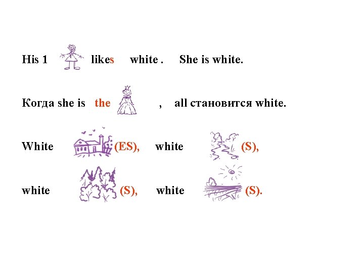 His 1 likes white. Когда she is the , She is white. all становится