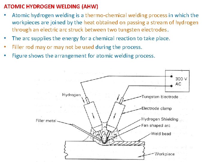 ATOMIC HYDROGEN WELDING (AHW) • Atomic hydrogen welding is a thermo-chemical welding process in