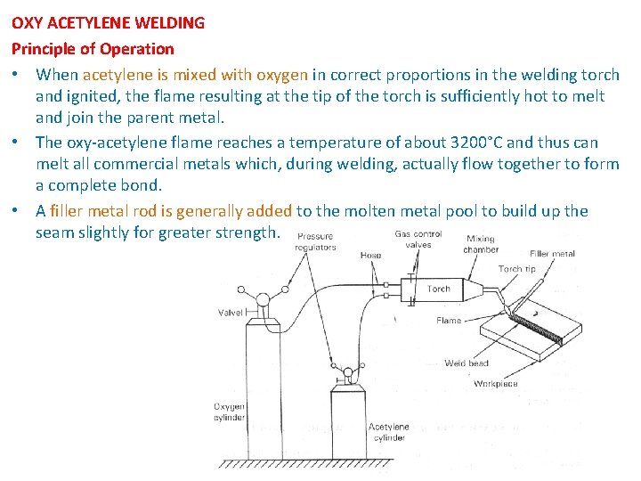 OXY ACETYLENE WELDING Principle of Operation • When acetylene is mixed with oxygen in