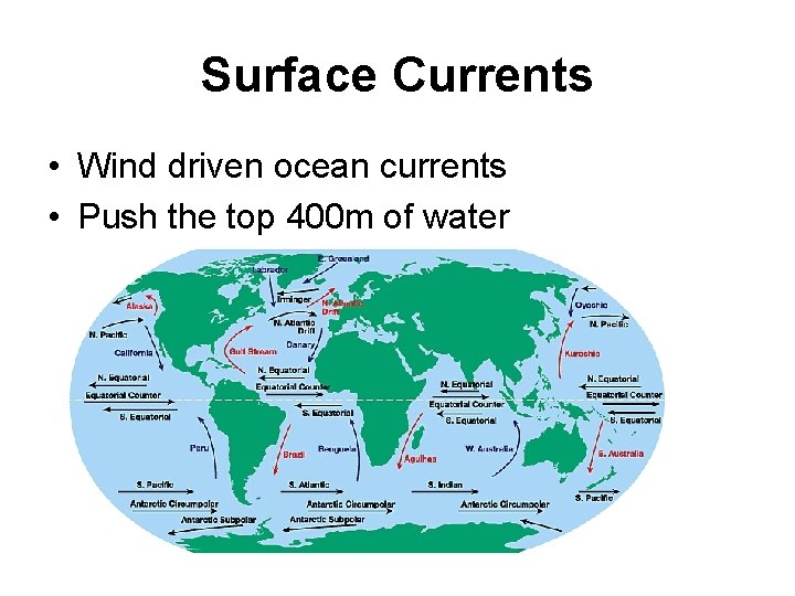 Surface Currents • Wind driven ocean currents • Push the top 400 m of