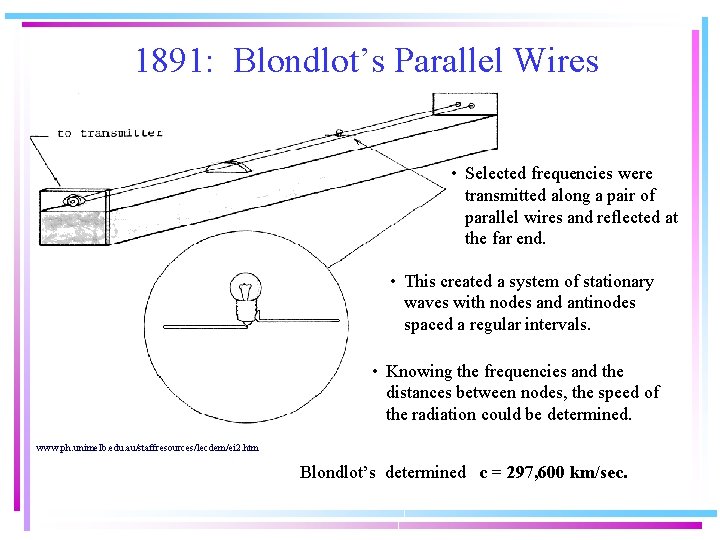 1891: Blondlot’s Parallel Wires • Selected frequencies were transmitted along a pair of parallel