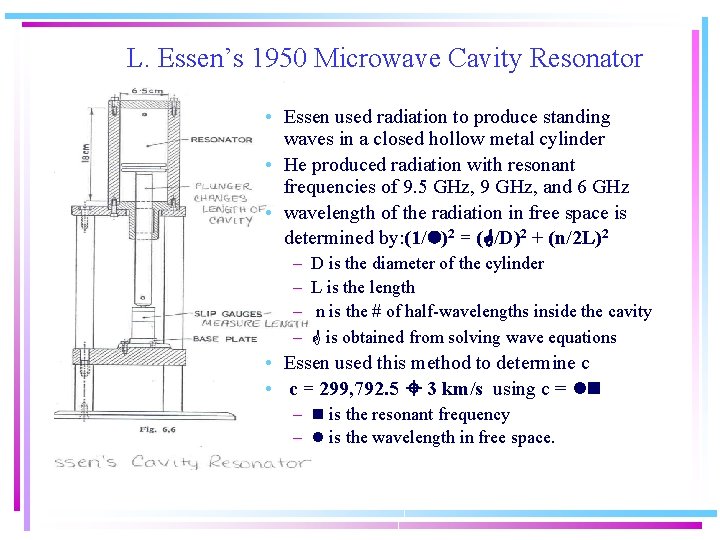 L. Essen’s 1950 Microwave Cavity Resonator • Essen used radiation to produce standing waves