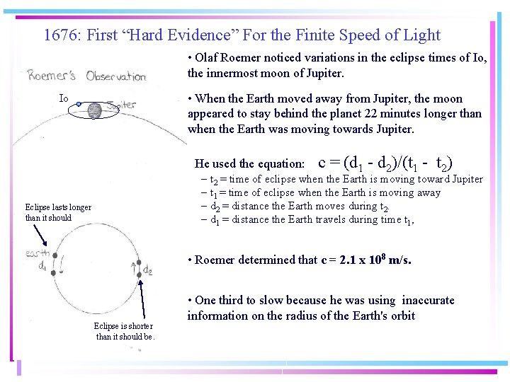 1676: First “Hard Evidence” For the Finite Speed of Light • Olaf Roemer noticed