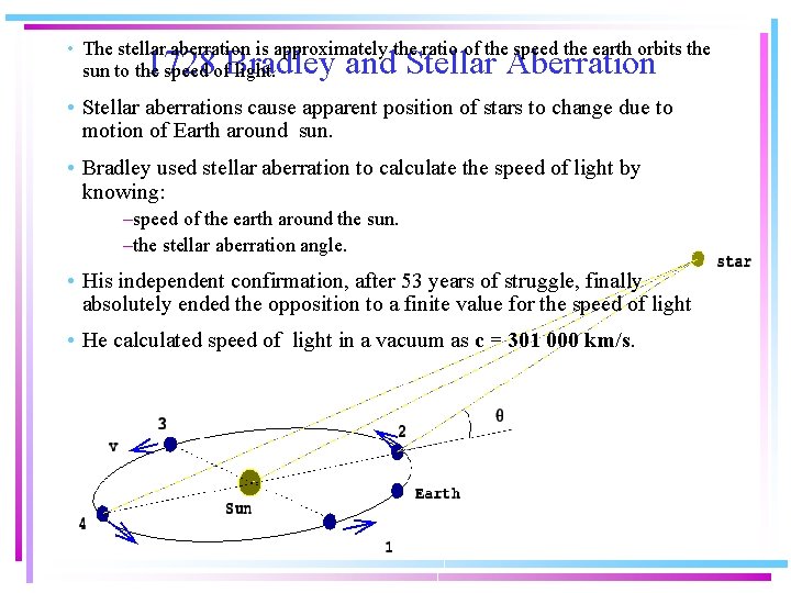  • The stellar aberration is approximately the ratio of the speed the earth