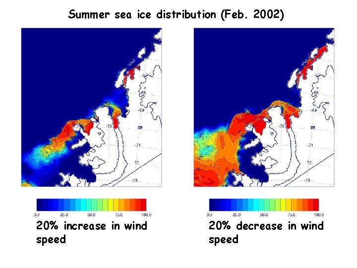Summer sea ice distribution (Feb. 2002) 20% increase in wind speed 20% decrease in