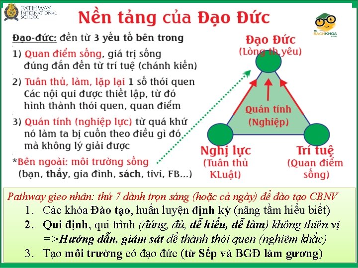 Pathway gieo nhân: thứ 7 dành trọn sáng (hoặc cả ngày) để đào tạo