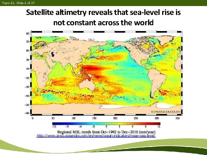 Topic E 1. Slide 6 of 27 Satellite altimetry reveals that sea-level rise is