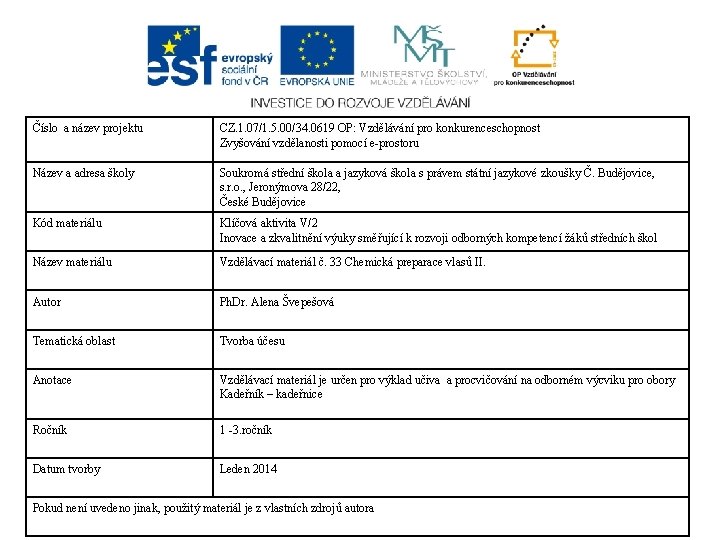 Číslo a název projektu CZ. 1. 07/1. 5. 00/34. 0619 OP: Vzdělávání pro konkurenceschopnost