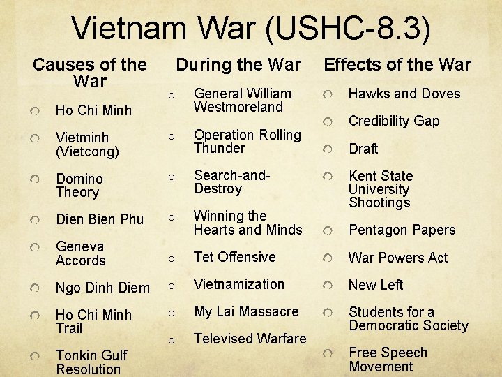 Vietnam War (USHC-8. 3) Causes of the War During the War o Ho Chi Vietnam War (USHC-8. 3) Causes of the War During the War o Ho Chi