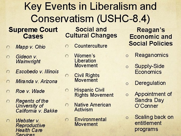 Key Events in Liberalism and Conservatism (USHC-8. 4) Supreme Court Cases Social and Cultural Key Events in Liberalism and Conservatism (USHC-8. 4) Supreme Court Cases Social and Cultural