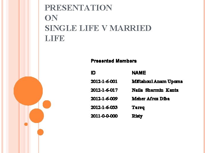 PRESENTATION ON SINGLE LIFE V MARRIED LIFE Presented Members ID NAME 2012 -1 -6