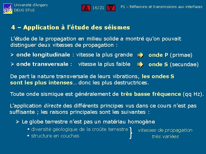 Université d’Angers DEUG STU 2 16/21 P 1 – Réflexions et transmissions aux interfaces