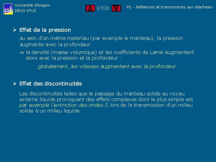 Université d’Angers DEUG STU 2 17/21 P 1 – Réflexions et transmissions aux interfaces