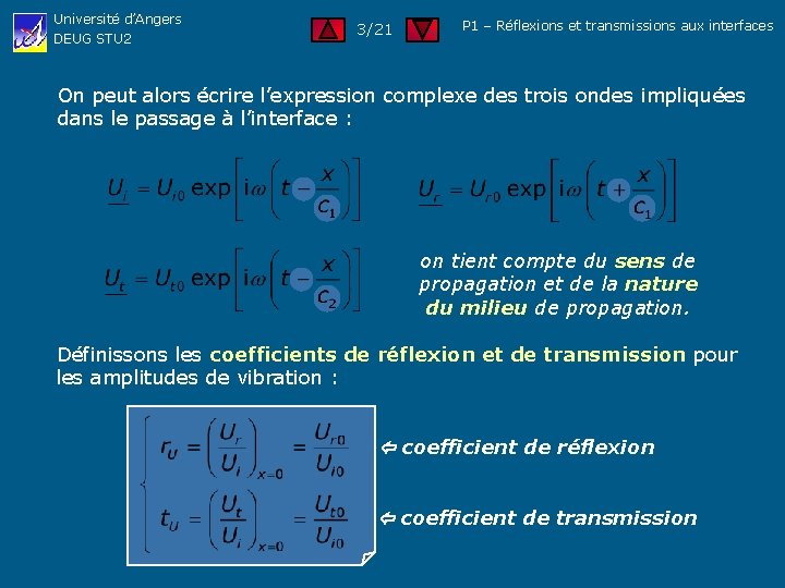 Université d’Angers DEUG STU 2 3/21 P 1 – Réflexions et transmissions aux interfaces