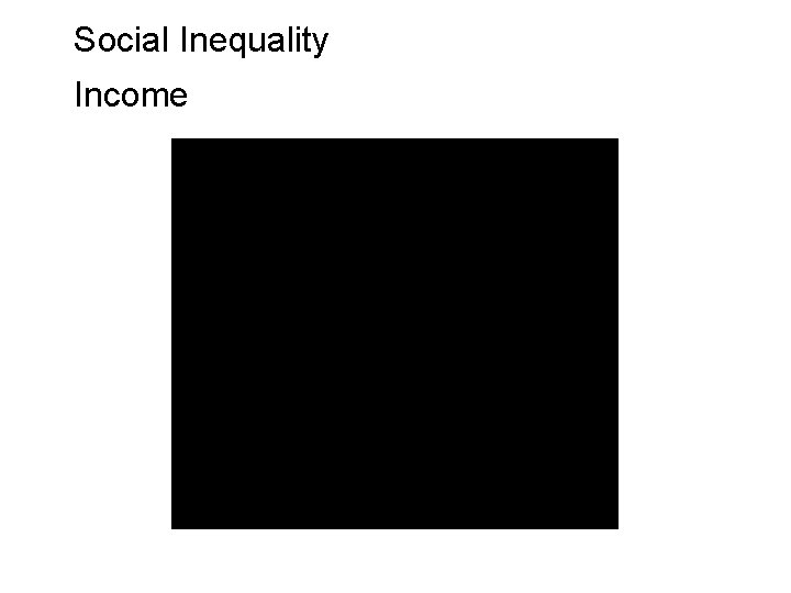 Social Inequality Income 