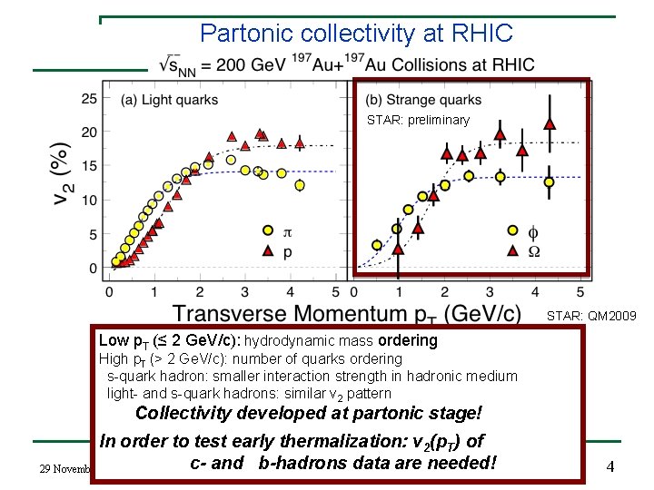 Partonic collectivity at RHIC STAR: preliminary STAR: QM 2009 Low p. T (≤ 2